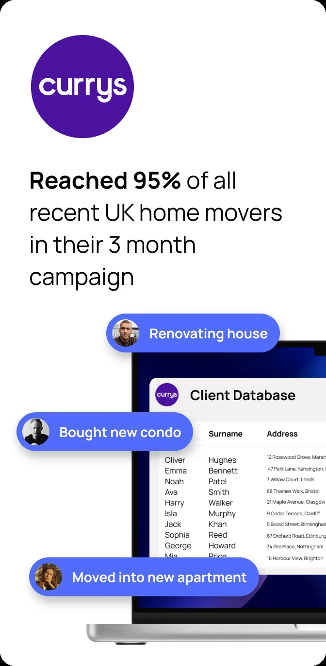 Currys case study. Reached 95% of all recent UK home movers